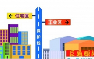東莞嚴(yán)令：擅自“工改居”、“工改商” ，土地使用權(quán)將被無(wú)償收回！