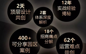 倒計時！11月16日，廣州，產業(yè)園區(qū)實操秘笈等你來拿！
