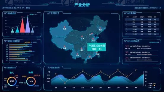 共享共創(chuàng)，破局招商！第19期園區(qū)董事匯圓滿落幕！